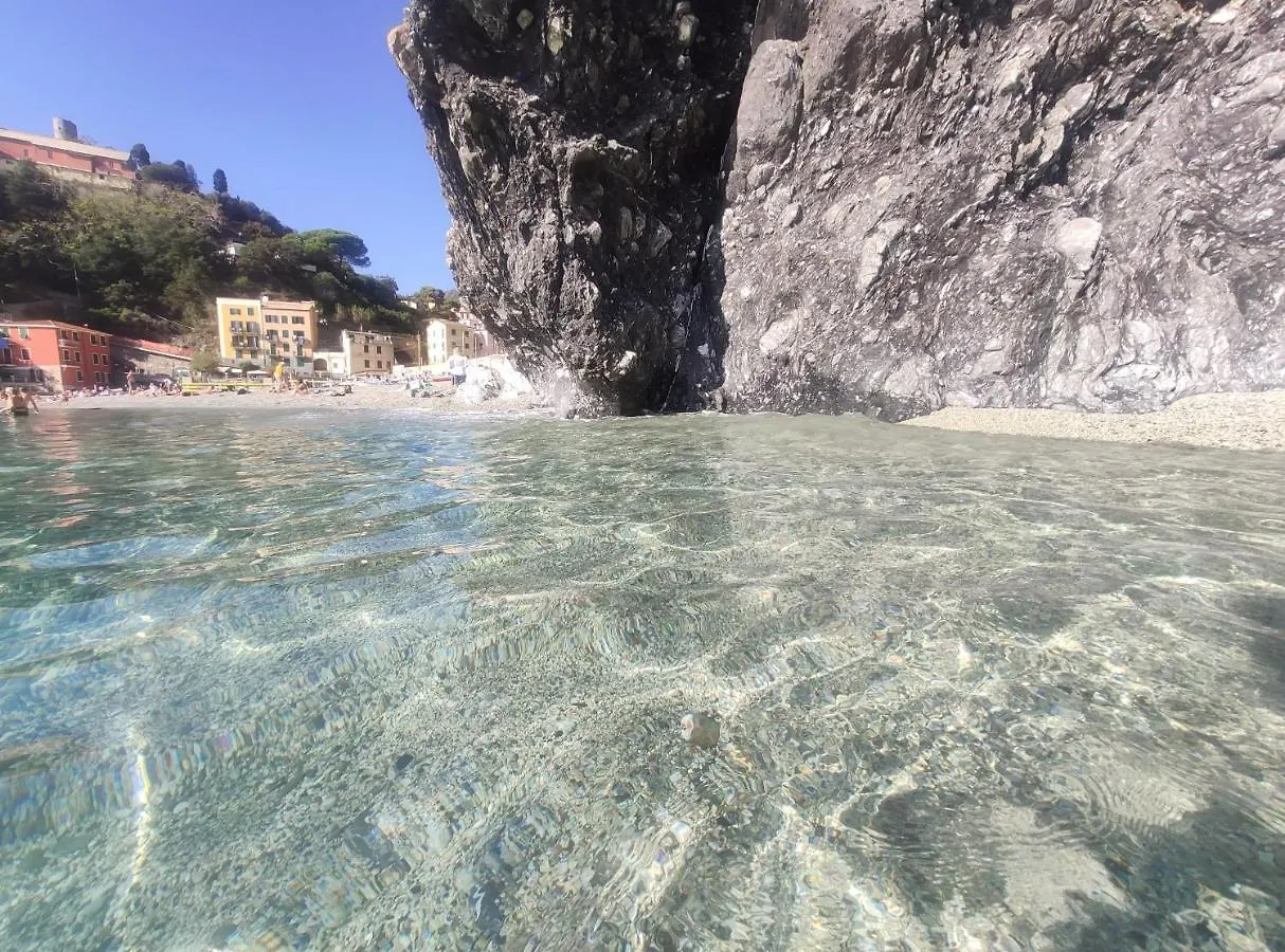 Via Verdi 5, Gli Affreschi Monterosso al Mare Italy